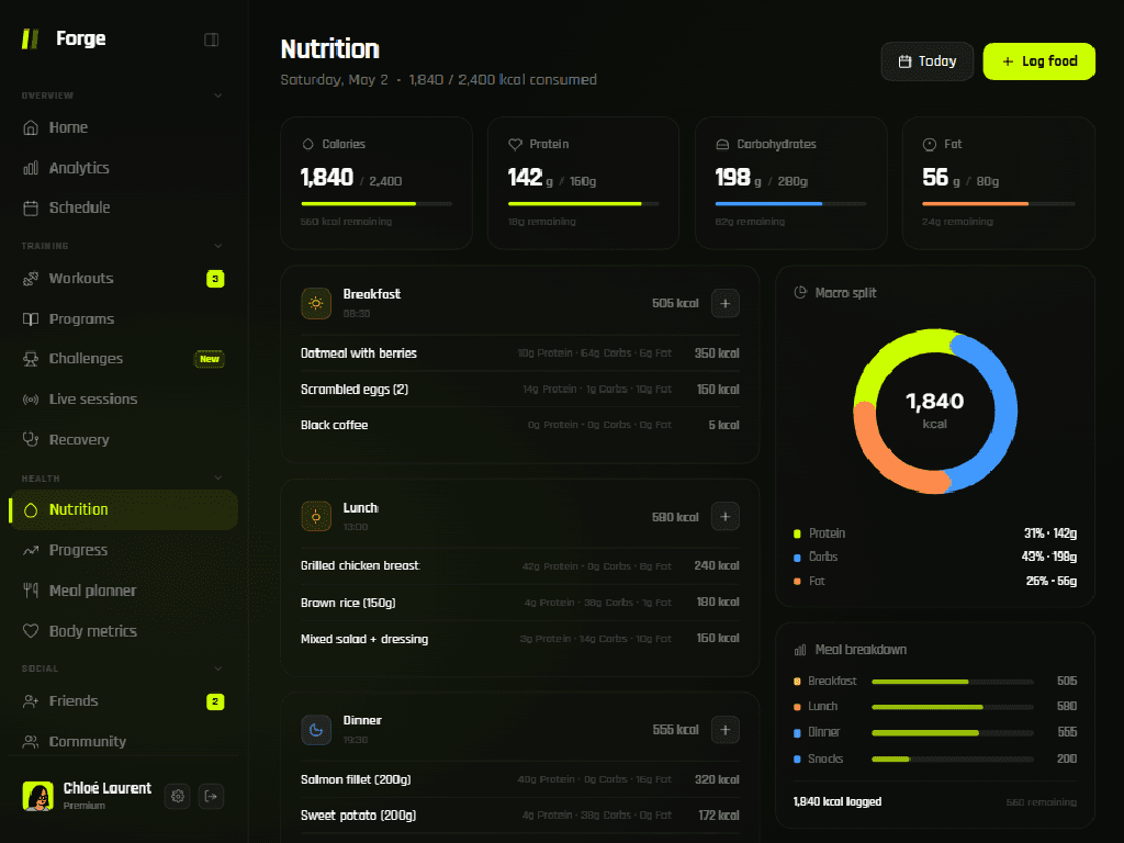 Forge nutrition view with macro gauges and meal log