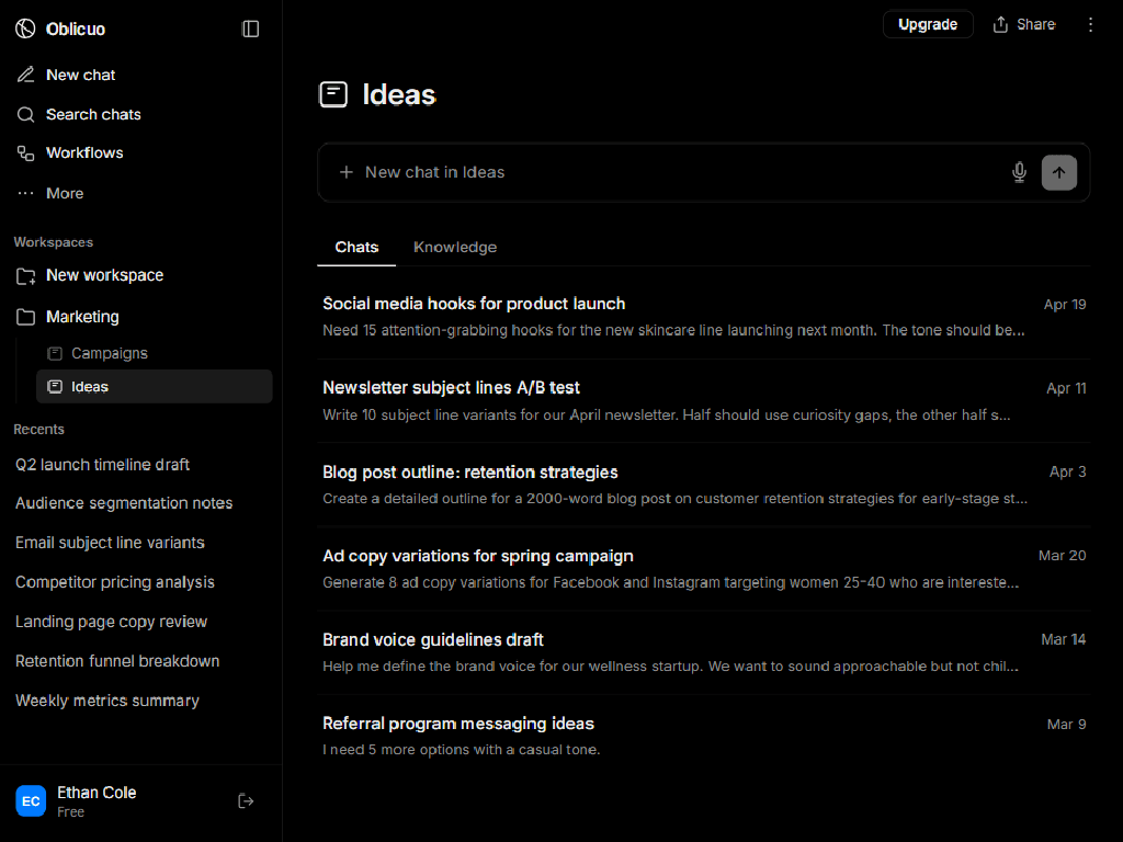 Oblicuo Ideas workspace showing chat list, sidebar navigation, and Knowledge tab