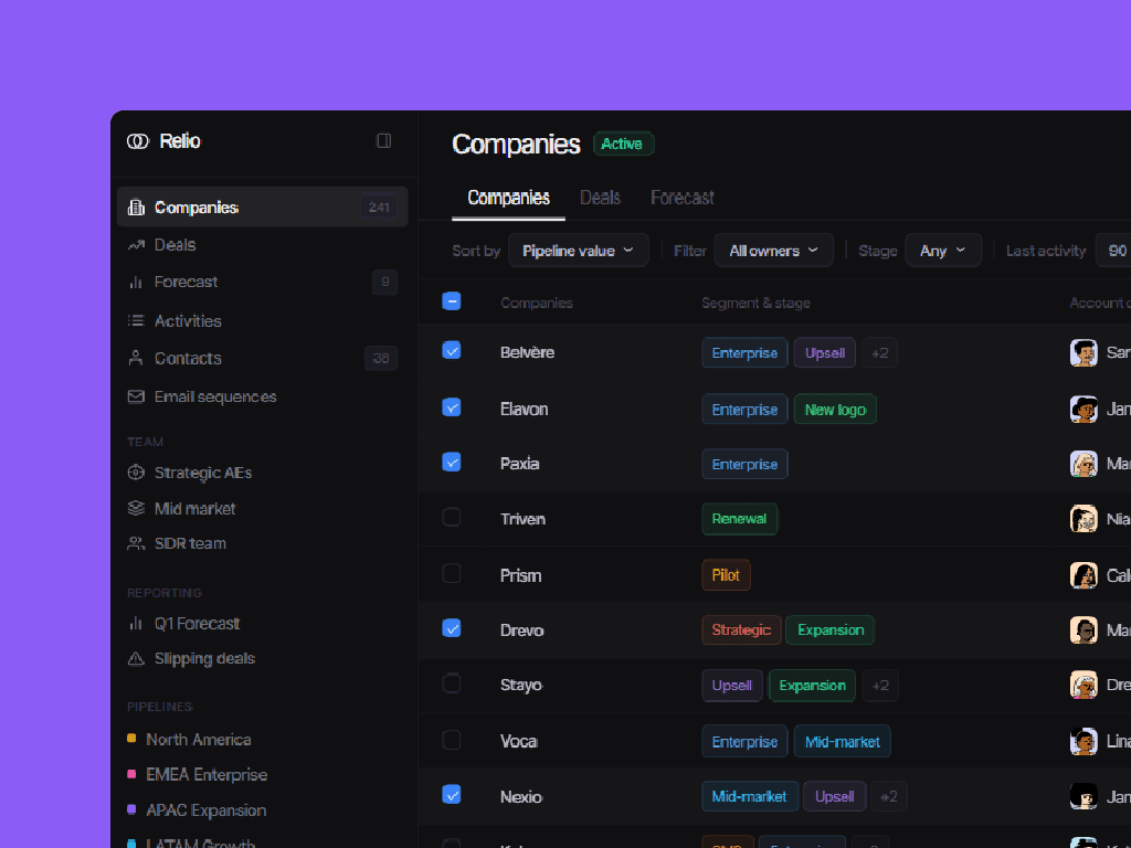 Multi-pipeline CRM for mid-market revenue teams